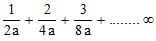 Arithmetico Geometric Series and Harmonic Series | Applied Mathematics for Class 11 - Commerce